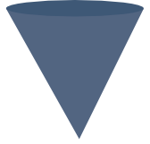 Ring image